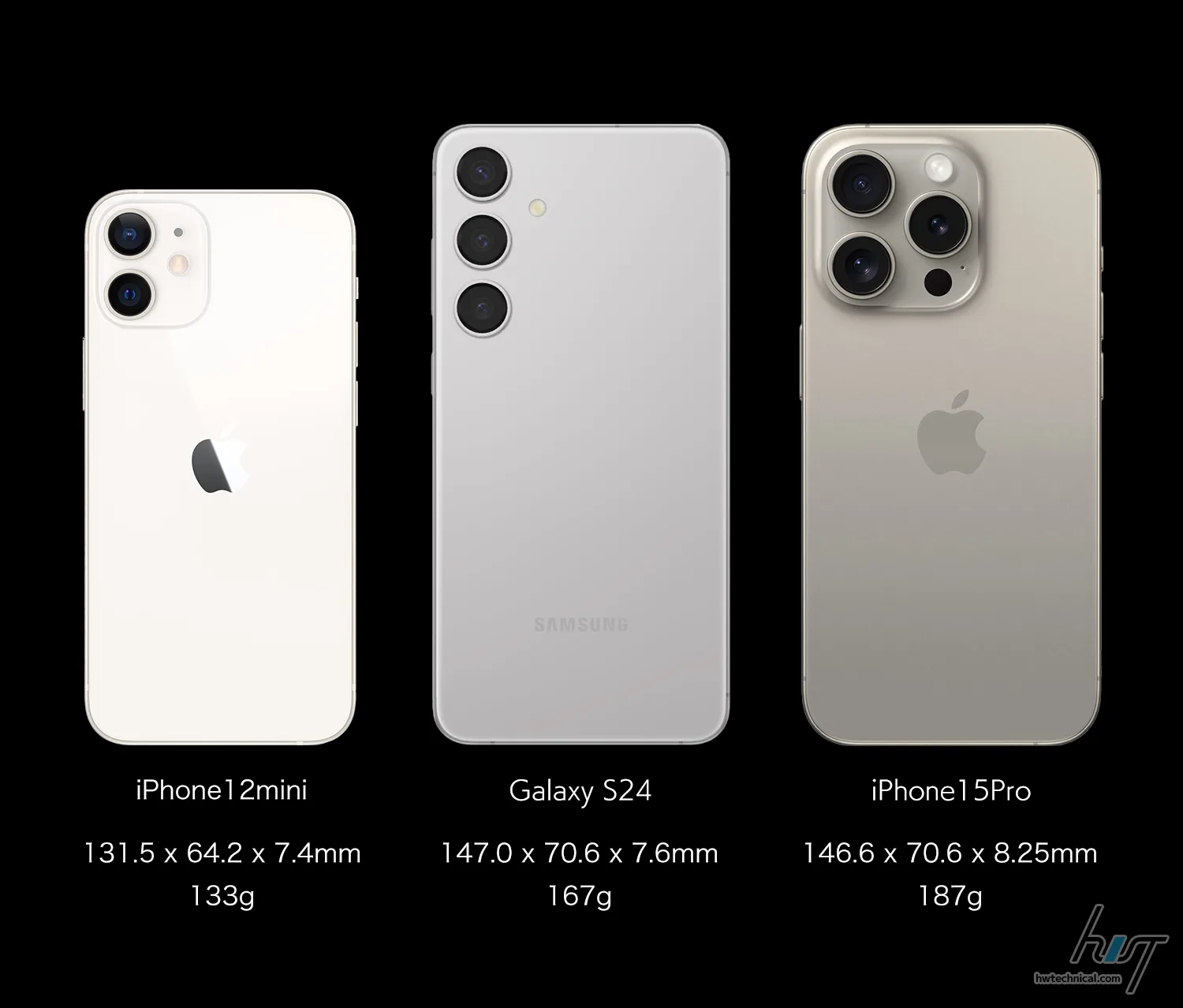 iPhoneとのサイズ比較